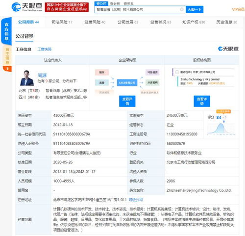 快訊 關(guān)聯(lián)公司注冊(cè)資本大幅提升至4.3億元，彰顯技術(shù)開(kāi)發(fā)領(lǐng)域擴(kuò)張雄心