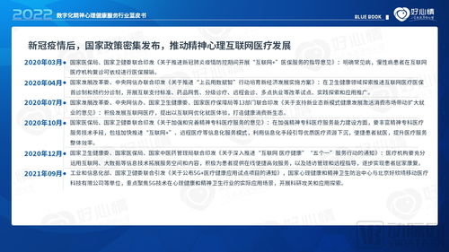 2022年數(shù)字化精神心理健康服務(wù)行業(yè)藍(lán)皮書 數(shù)字內(nèi)容制作服務(wù)發(fā)展與應(yīng)用
