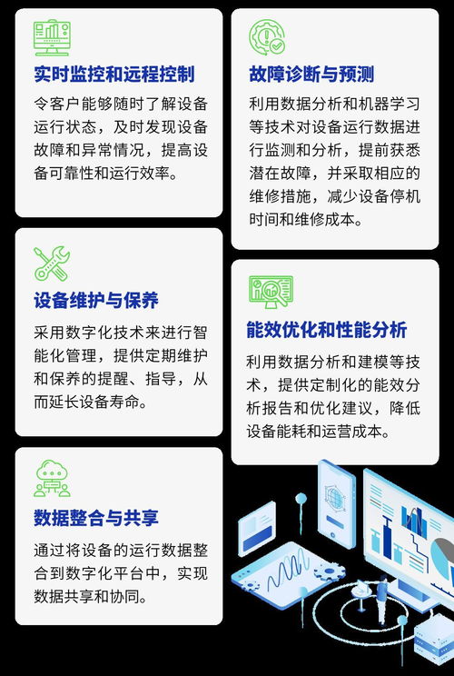江森自控中國(guó)區(qū)EOC團(tuán)隊(duì)成立，全新數(shù)字化轉(zhuǎn)型服務(wù)助力企業(yè)高效升級(jí)