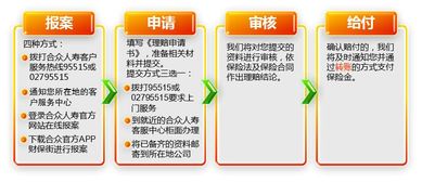 廈門航空官網(wǎng)保險(xiǎn)產(chǎn)品與服務(wù)信息數(shù)字內(nèi)容制作服務(wù)分析