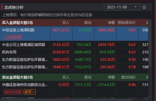 又一只元宇宙股瘋狂 虧損3700萬(wàn)卻4天暴漲90%，誰(shuí)在炒作數(shù)字內(nèi)容制作服務(wù)？
