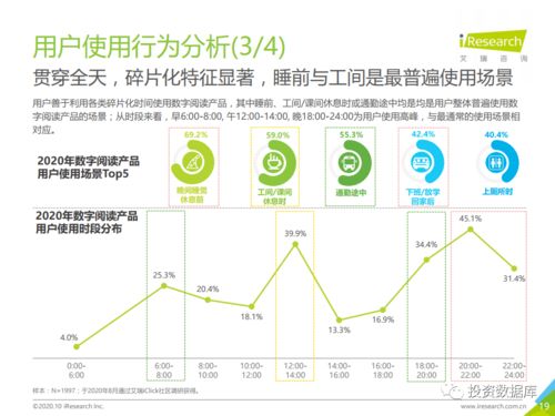2020年中國(guó)數(shù)字閱讀產(chǎn)品營(yíng)銷洞察報(bào)告 數(shù)字內(nèi)容制作服務(wù)的變革與機(jī)遇